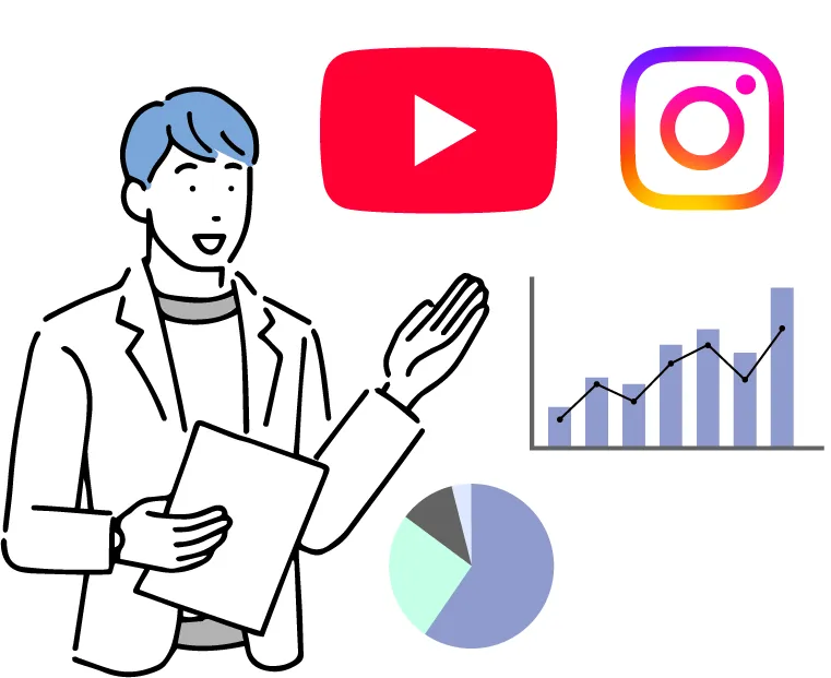 SNS広告オプション